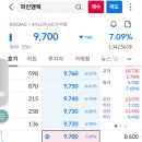 (주)파인엠텍 이미지