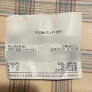 돈과 시간을 멍청하게 쓰는 법