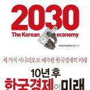 한국경제지능연구소