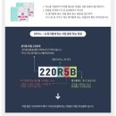 [출산준비]매직캔 히포 오토실링 27L 화이트 기저귀 휴지통 핫딜 구매후기