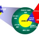 현화장품 이미지