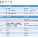 유학메디컬 이미지