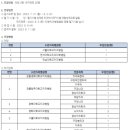 원광대학교치과대학부속치과병원 | 2025년도 치과의사전공의/전문의 전형 일정