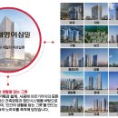 비전이십일