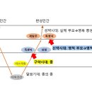 섭리의 진실6 독생녀의 탄생 이미지