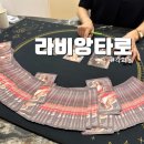 GS25동광주점 | 광주 각화동 타로상담 l 라비앙타로