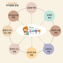 예쁜손음악학원 이미지