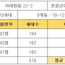 용산-현장-1982 이미지