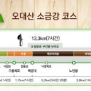 사당역 13번출구 뒤 이미지