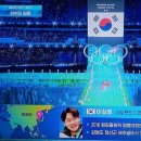 2022 베이징 동계 올림픽 대한민국 경기일정 이미지