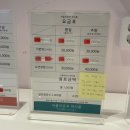 커플노래연습장 이미지