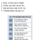 위기의 지역화폐… 예산 전액 삭감에 “폐지 검토” 이미지