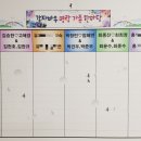 동가래별빛 이미지