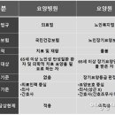 한국영상보안CCTV