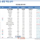 블랙 PC방 이미지