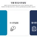 (주)잇올 이미지