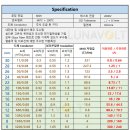 가변형 주행충전기 만들기 준비 이미지