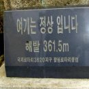 팔봉산주유소 이미지