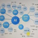 미쳤다. 내 용돈? 대박....... 이미지