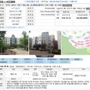 백현마을롯데캐슬사거리 이미지