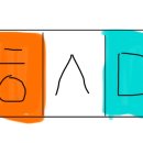 홍성문3학원