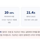 (주)제이에스파트너스 이미지