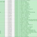 참조은소아청소년과의원 이미지