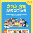 쉽게 배우는 한글과 코딩 이미지