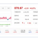 탑헬스케어 이미지