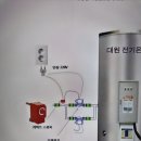 솔라시도한방병원 네이버블로그