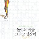 상상력