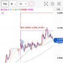 주식회사 신안그린테크