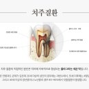 남부치과의원 이미지