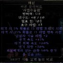 디투알 | 디아블로2 레저렉션 용병 필수템! 배신 룬어 갑옷 가성비 찐 공략