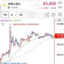 씨에스엠텍