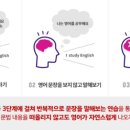 실용영어회화 (고급) 이미지