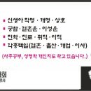 옐로우코드 이미지