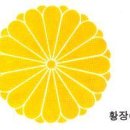 문장고도