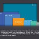 삼원색