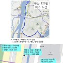 부산김해경전철 활성화, 역 근처의 버스정류장 이름부터 바꿔보면? 이미지