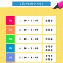 능곡합기도검무관 이미지