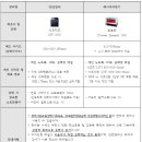 장비공유데이 이미지