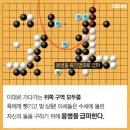 신의한수 이미지