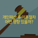 법무사장성훈 네이버블로그