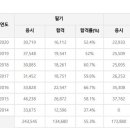 뷰티풀네일 이미지