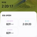 용두대로15가길 네이버블로그