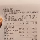 룰스(Rules) 이미지