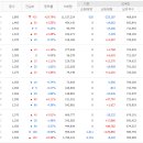 (주)코이즈 티스토리