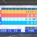 삼보볼링센타 이미지