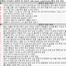 위너스정보통신 | 7월 22일 특징주 상한가 및 급등종목 / 시간외 단일가 상위 종목